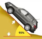 Volkswagen Tiguan 2008 года